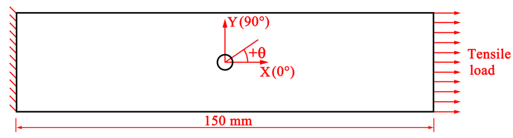 Polymers 06 00949 g003 1024