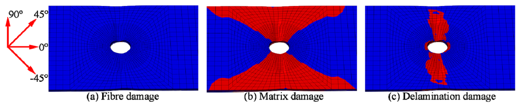 Polymers 06 00949 g007 1024