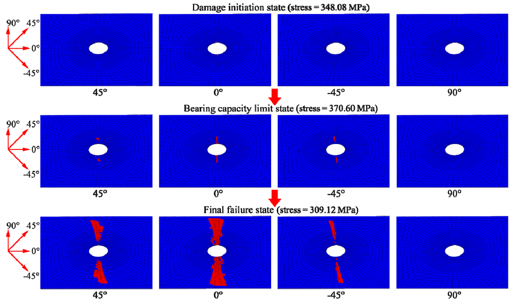Polymers 06 00949 g008 1024