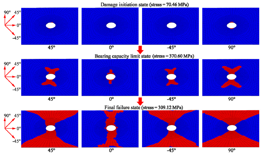 Polymers 06 00949 g009 1024
