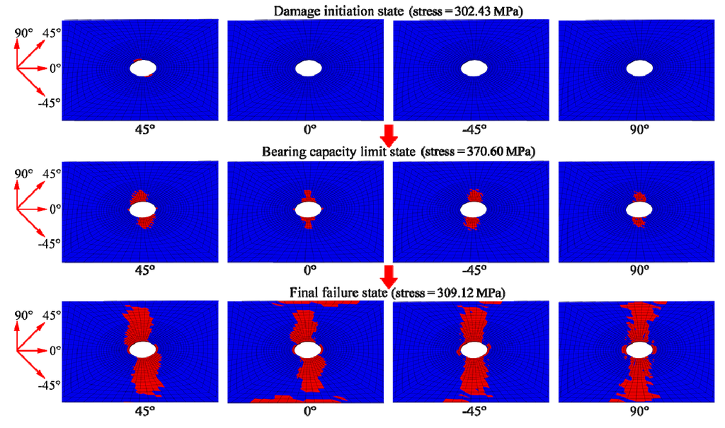 Polymers 06 00949 g010 1024