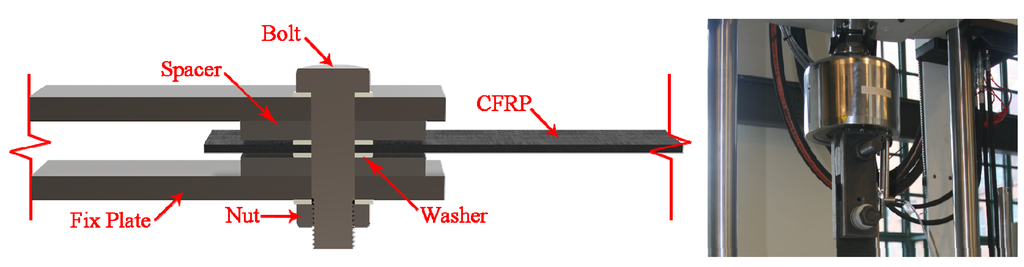 Polymers 06 00949 g012 1024