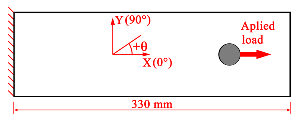 Polymers 06 00949 g013 1024