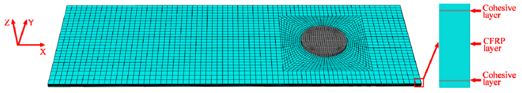 Polymers 06 00949 g015 1024