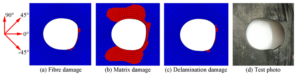 Polymers 06 00949 g017 1024
