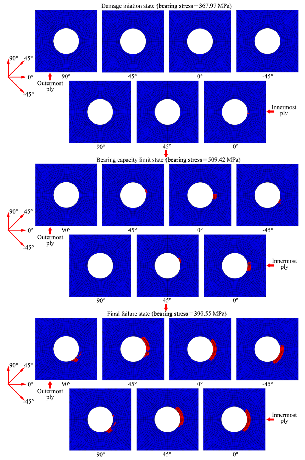 Polymers 06 00949 g018 1024
