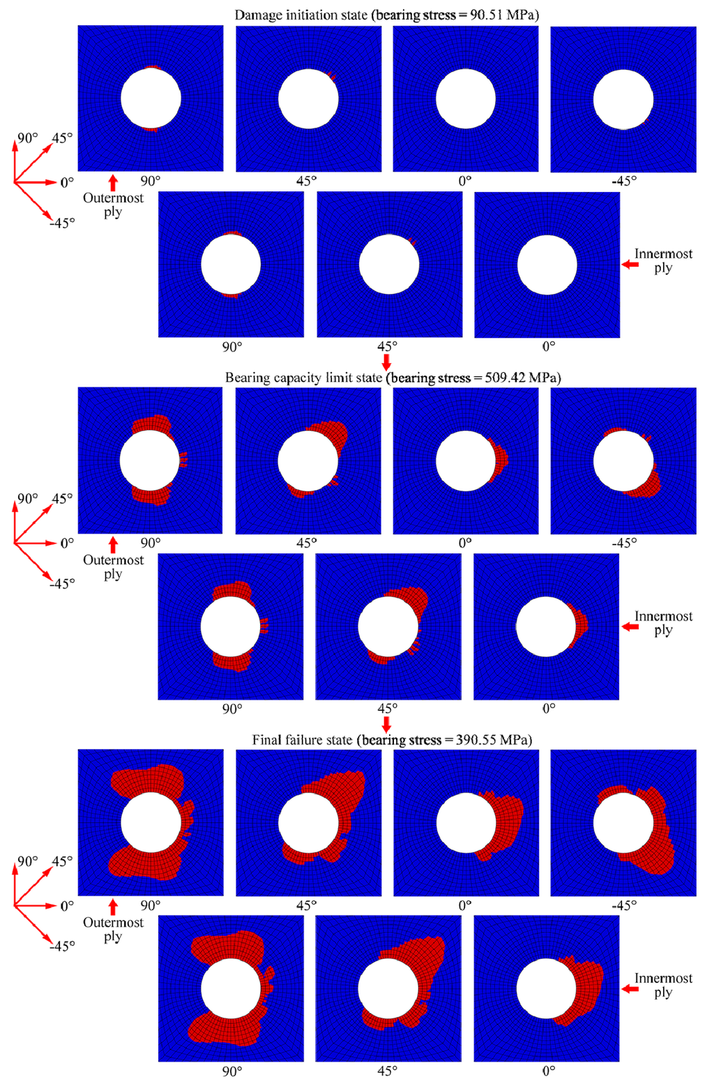 Polymers 06 00949 g019 1024