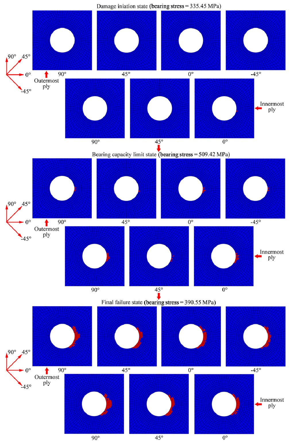 Polymers 06 00949 g020 1024