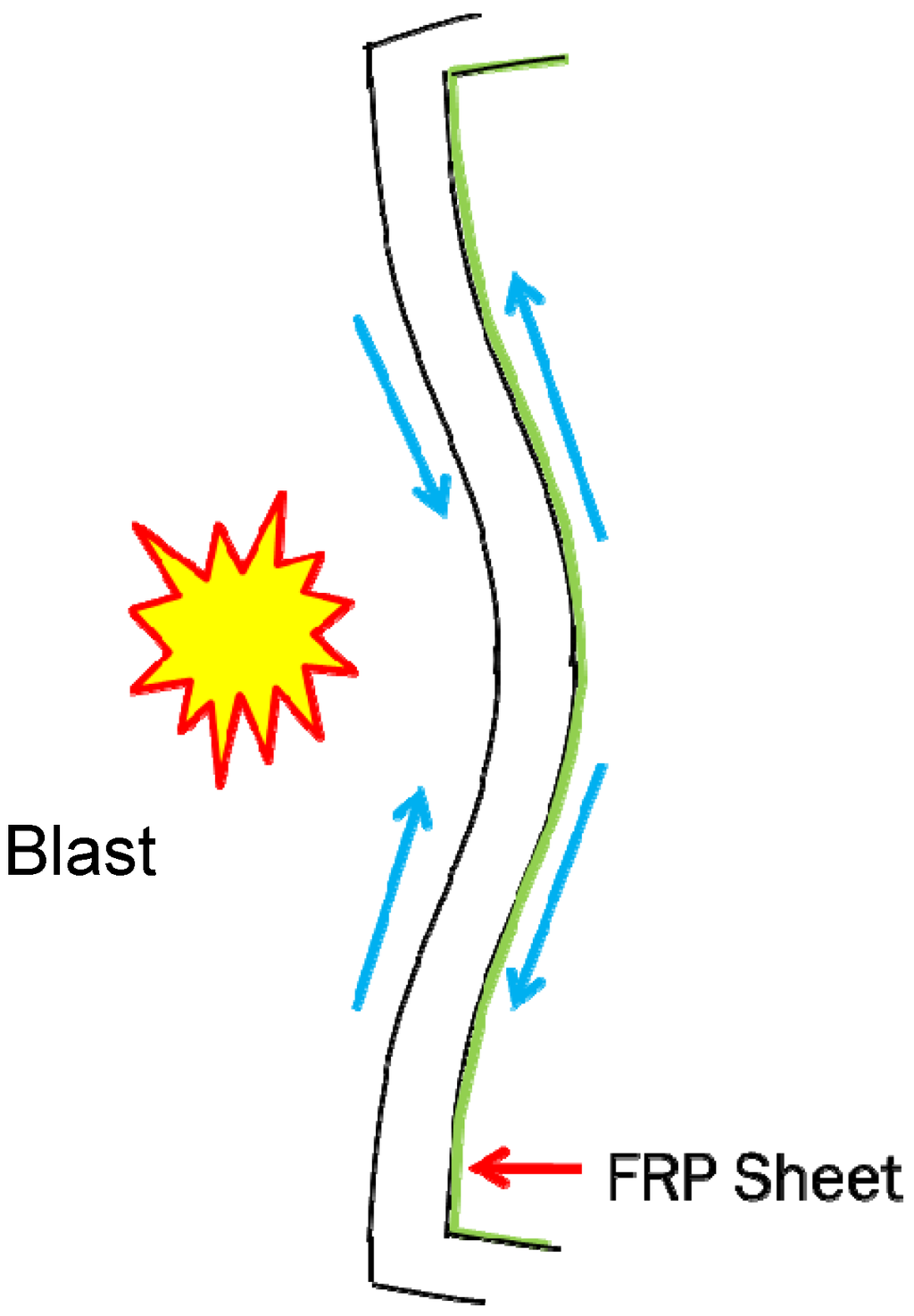 Polymers 06 01026 g001 1024