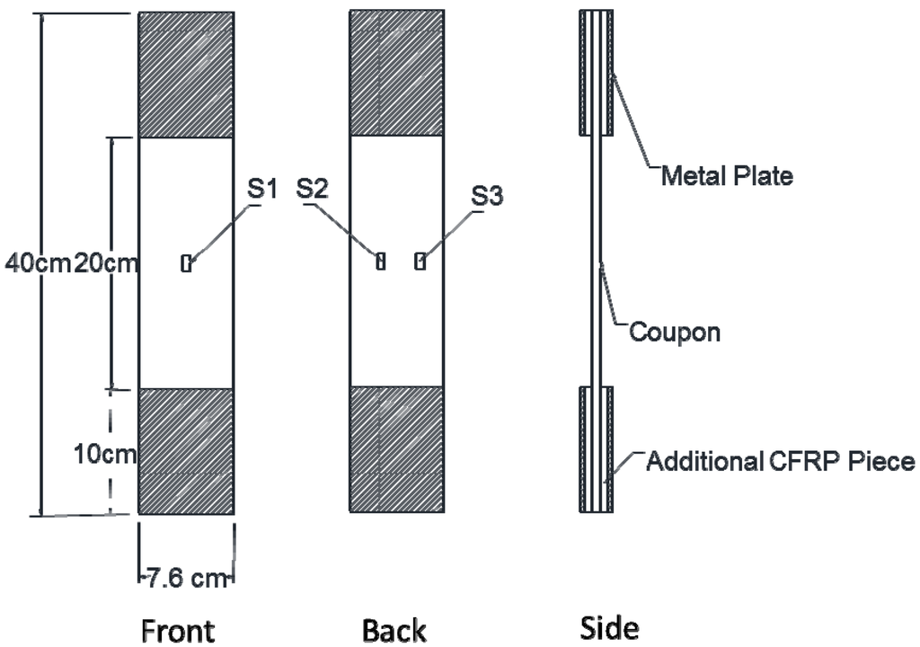 Polymers 06 01026 g003 1024