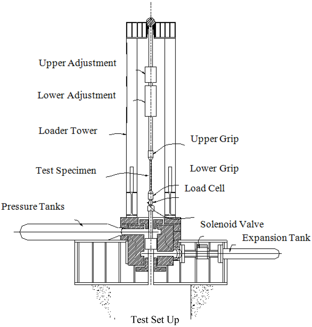 Polymers 06 01026 g004 1024