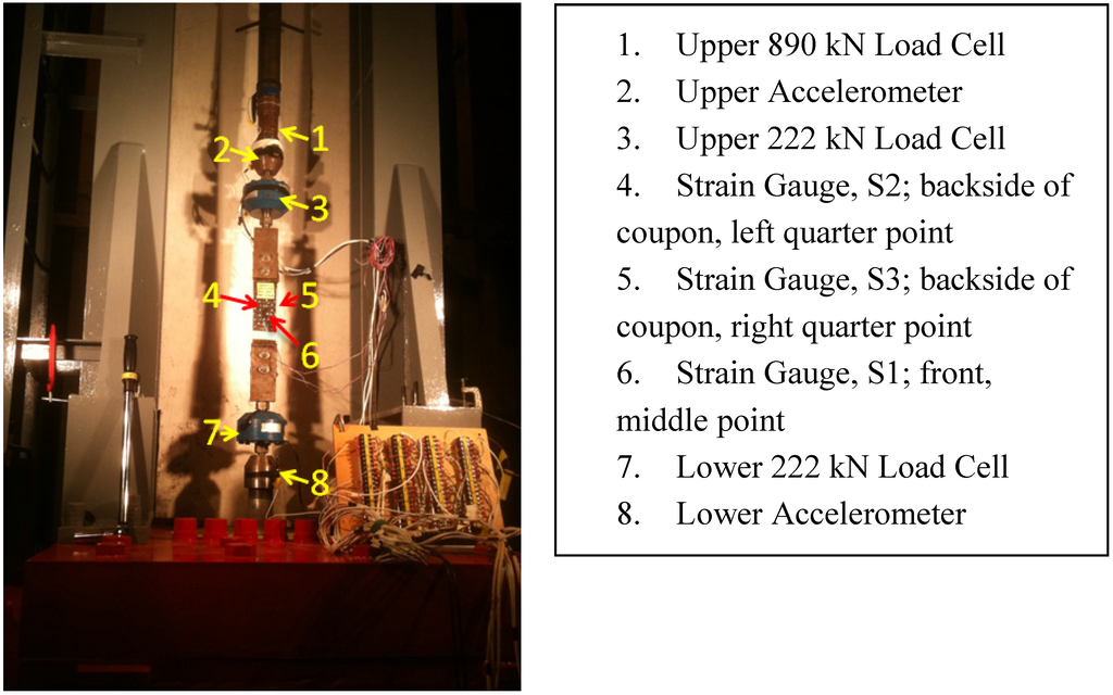 Polymers 06 01026 g005 1024