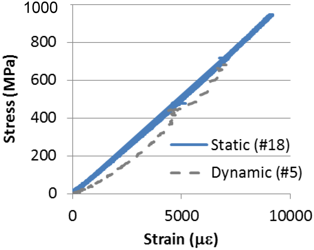 Polymers 06 01026 g009 1024