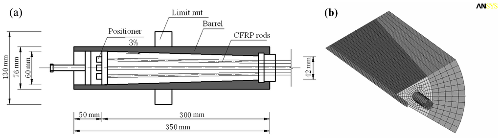 Polymers 06 01129 g009 1024