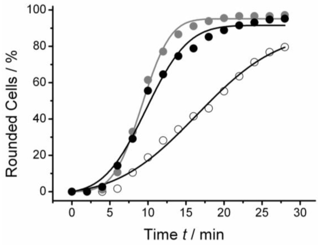 Polymers 06 01164 g001 1024