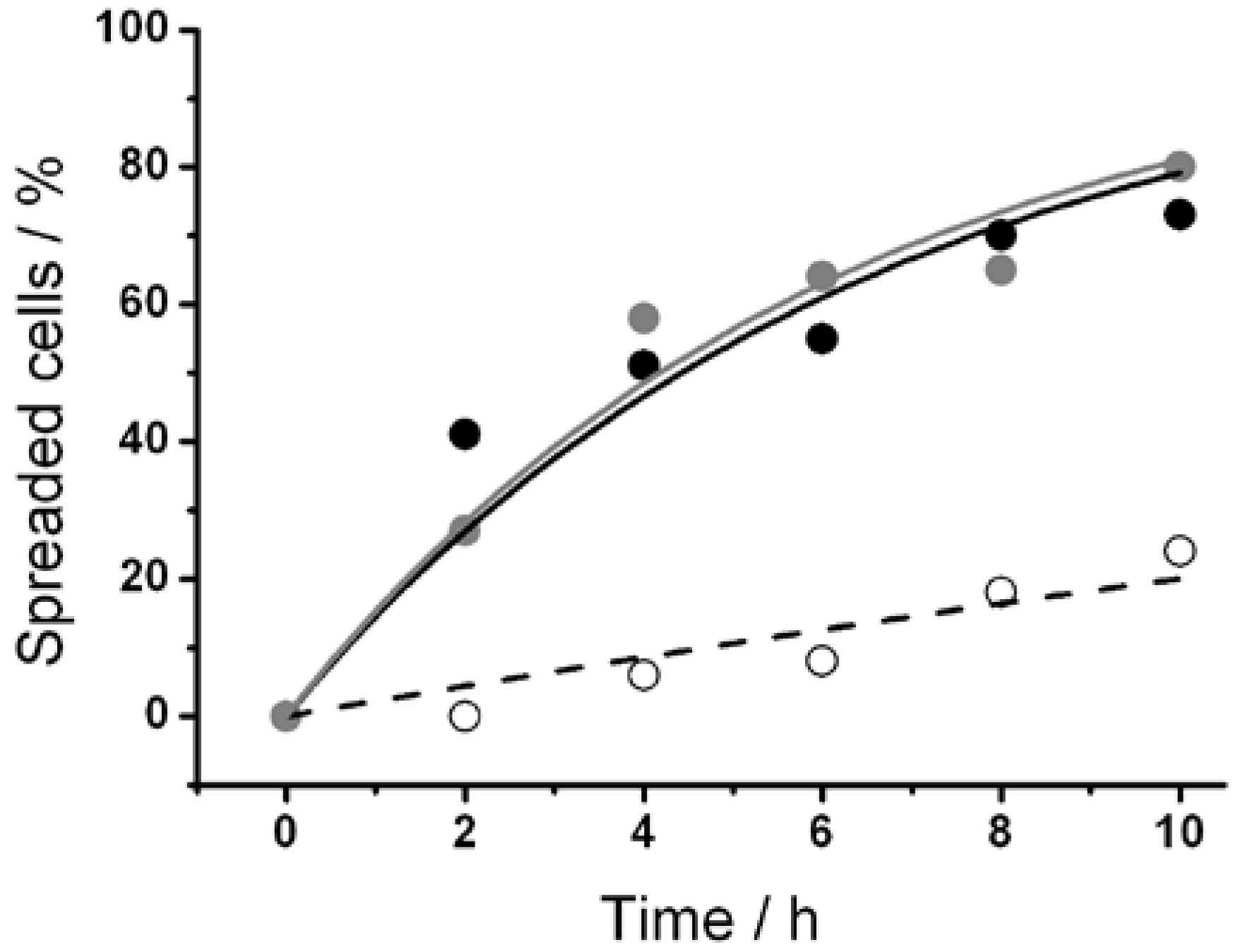Polymers 06 01164 g005