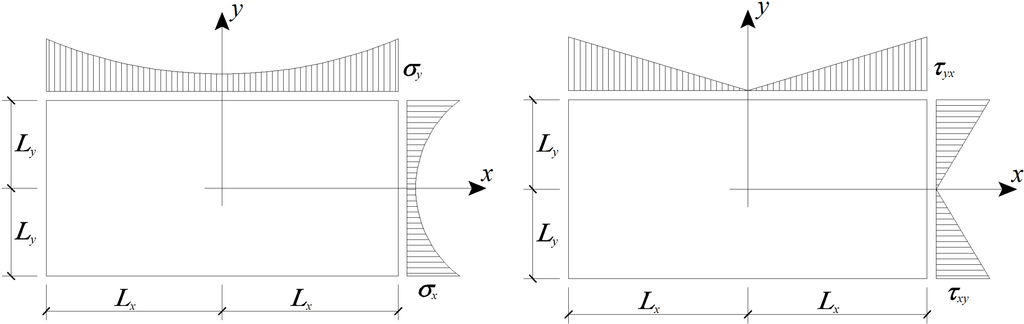 Polymers 06 01187 g001 1024