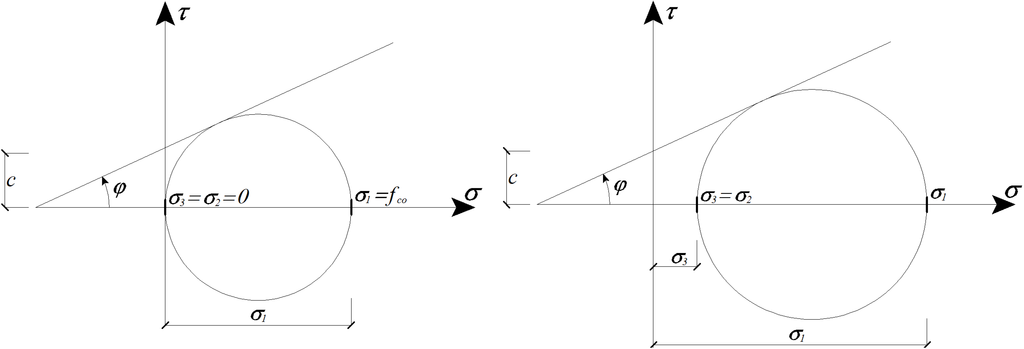 Polymers 06 01187 g002 1024