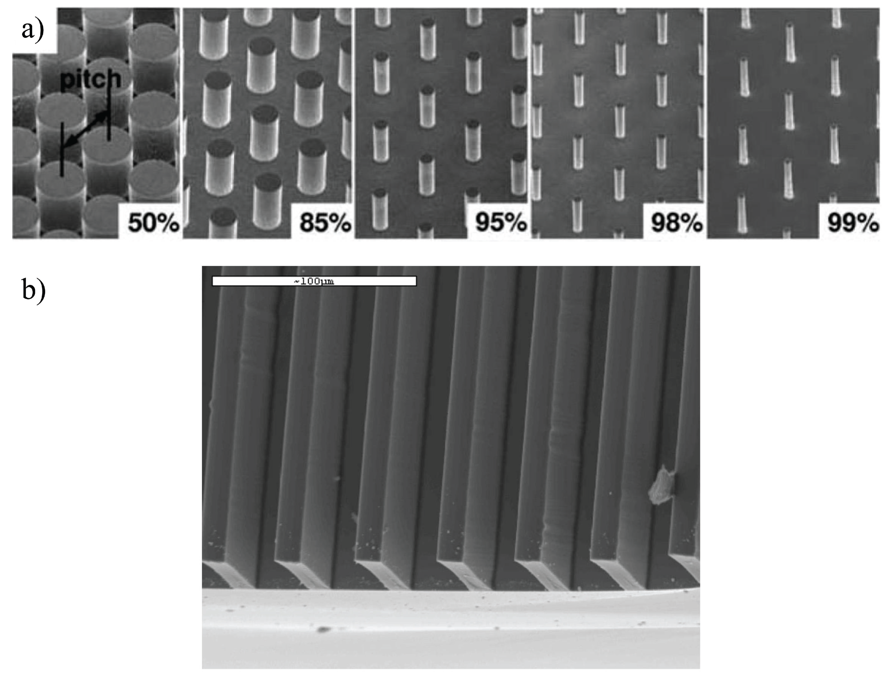 Polymers 06 01266 g011