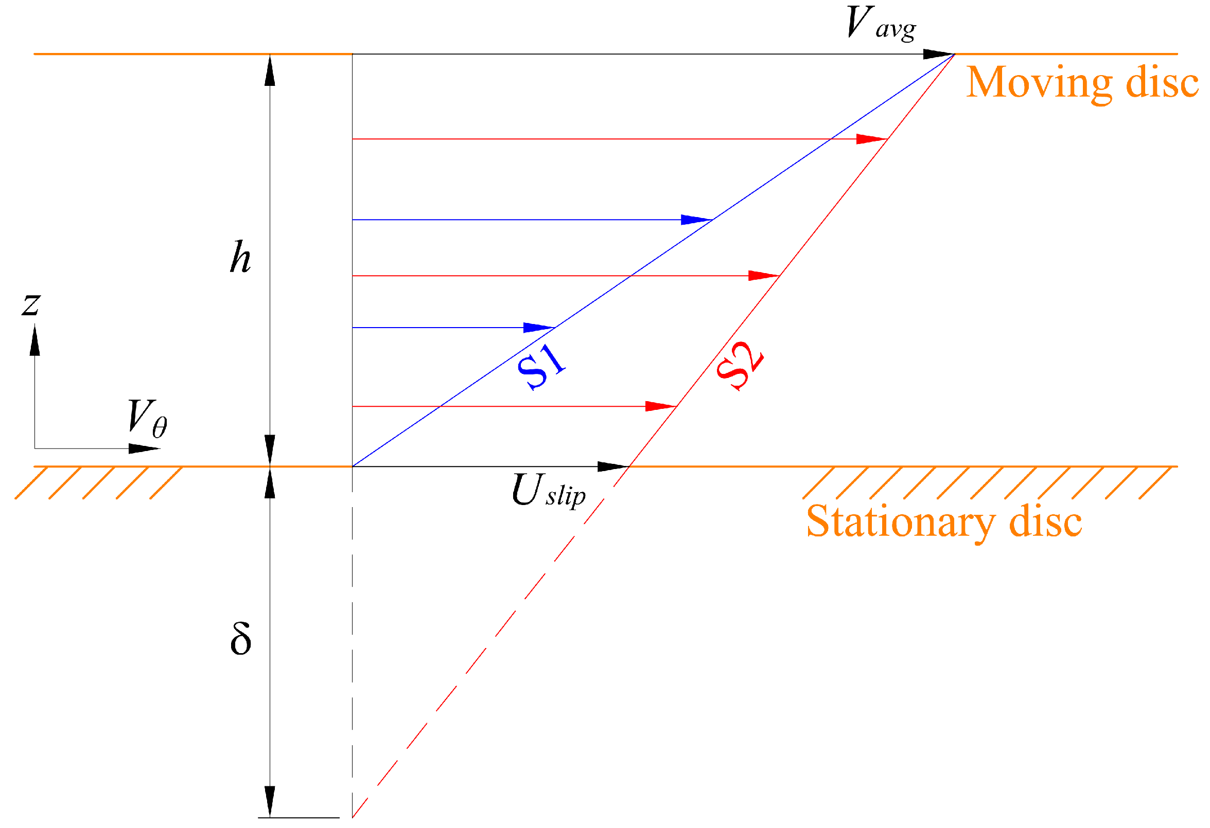 Polymers 06 01266 g021