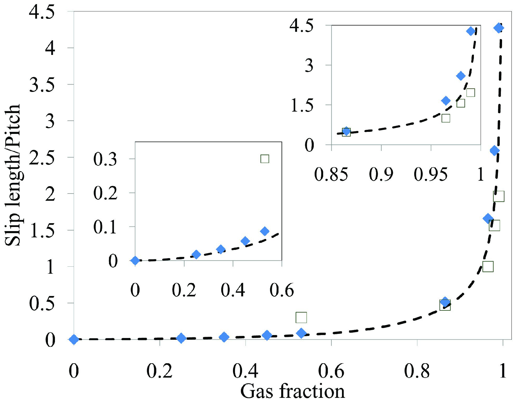 Polymers 06 01266 g022