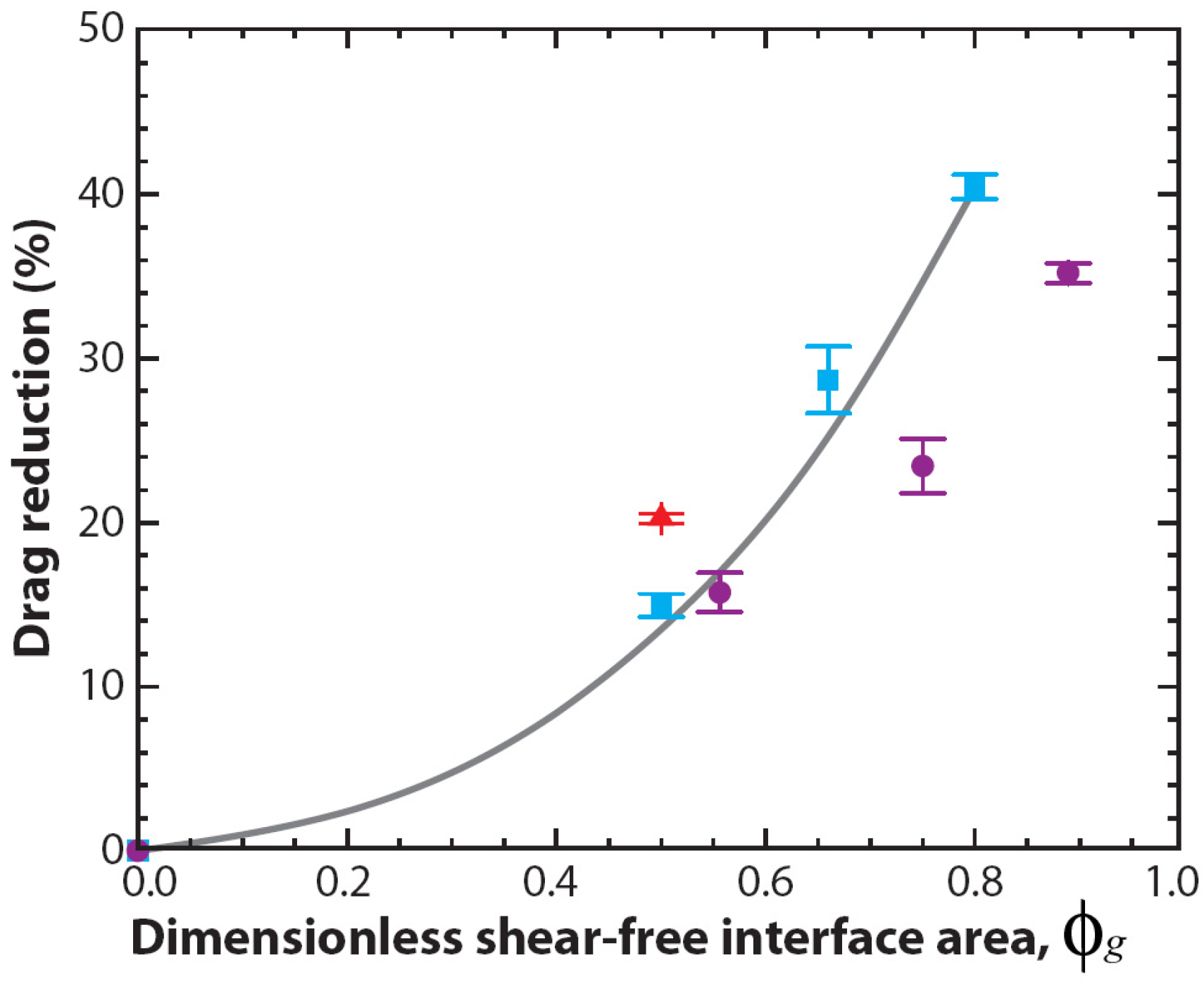 Polymers 06 01266 g023