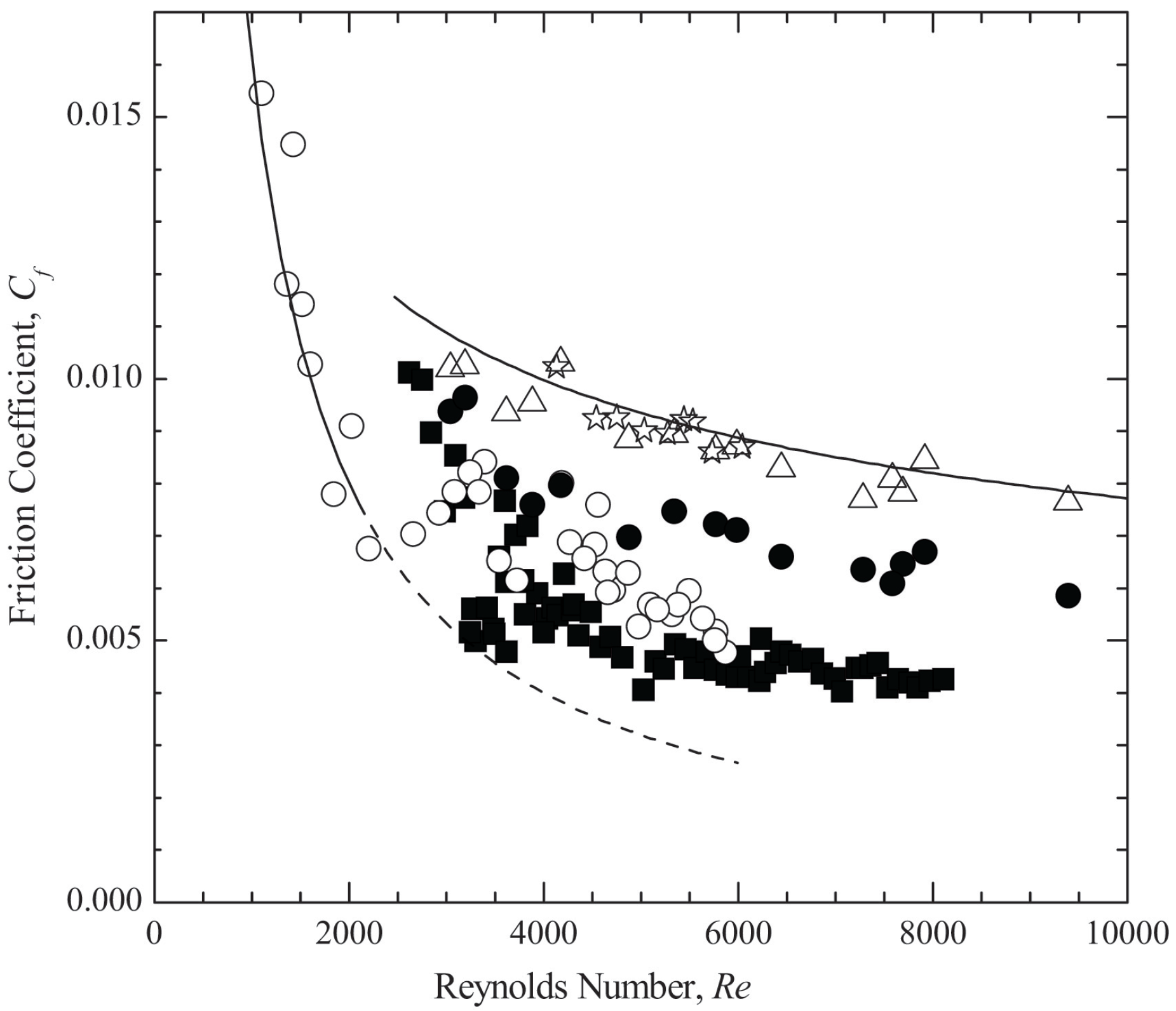 Polymers 06 01266 g025