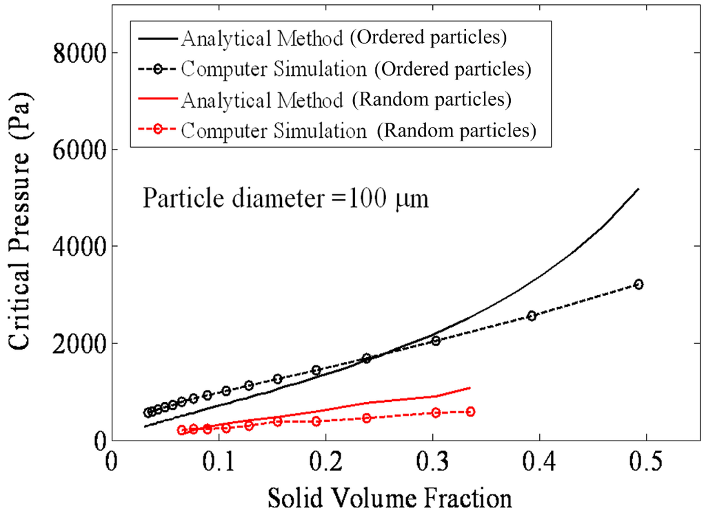 Polymers 06 01266 g028 1024