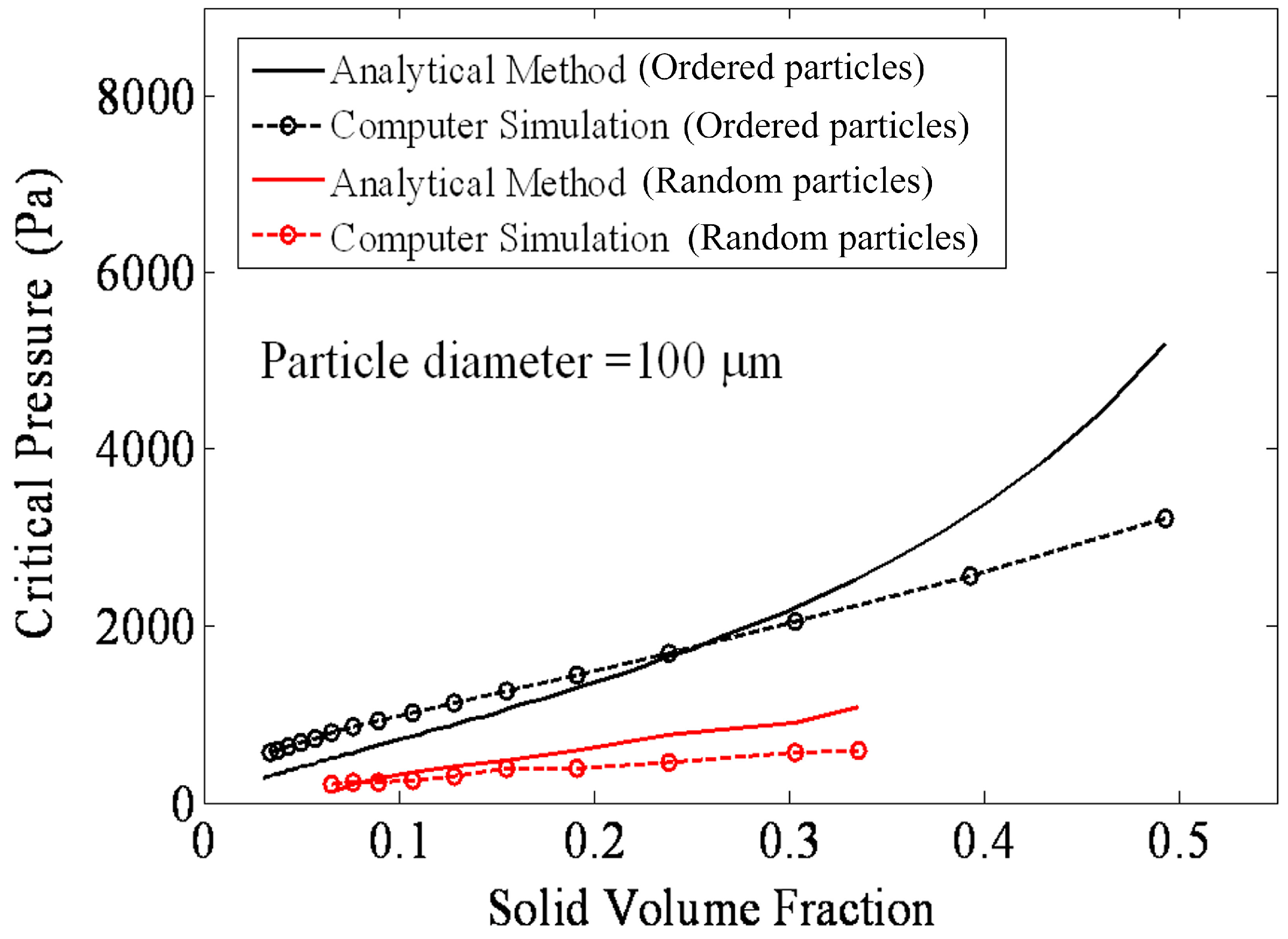 Polymers 06 01266 g028