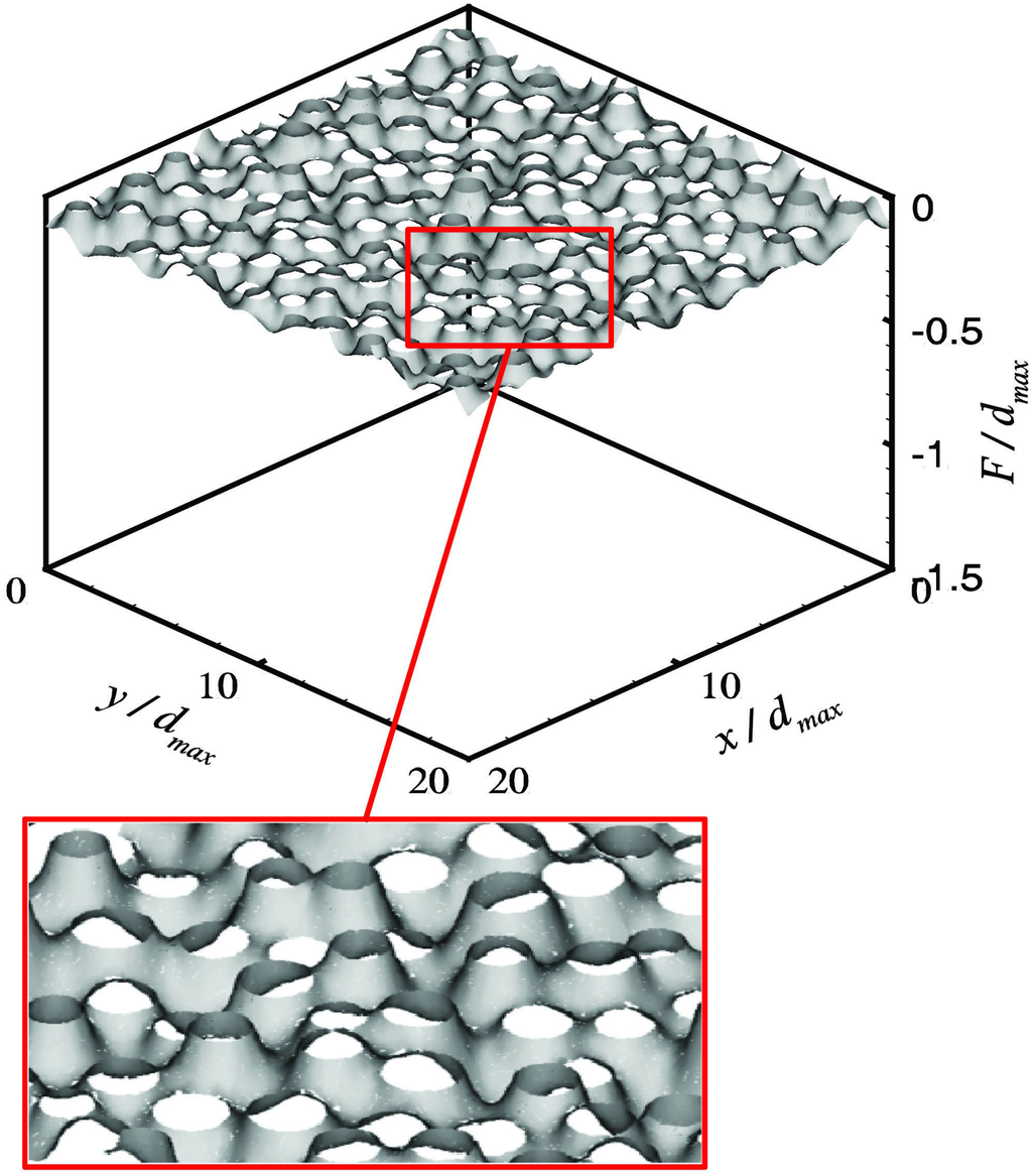 Polymers 06 01266 g029 1024