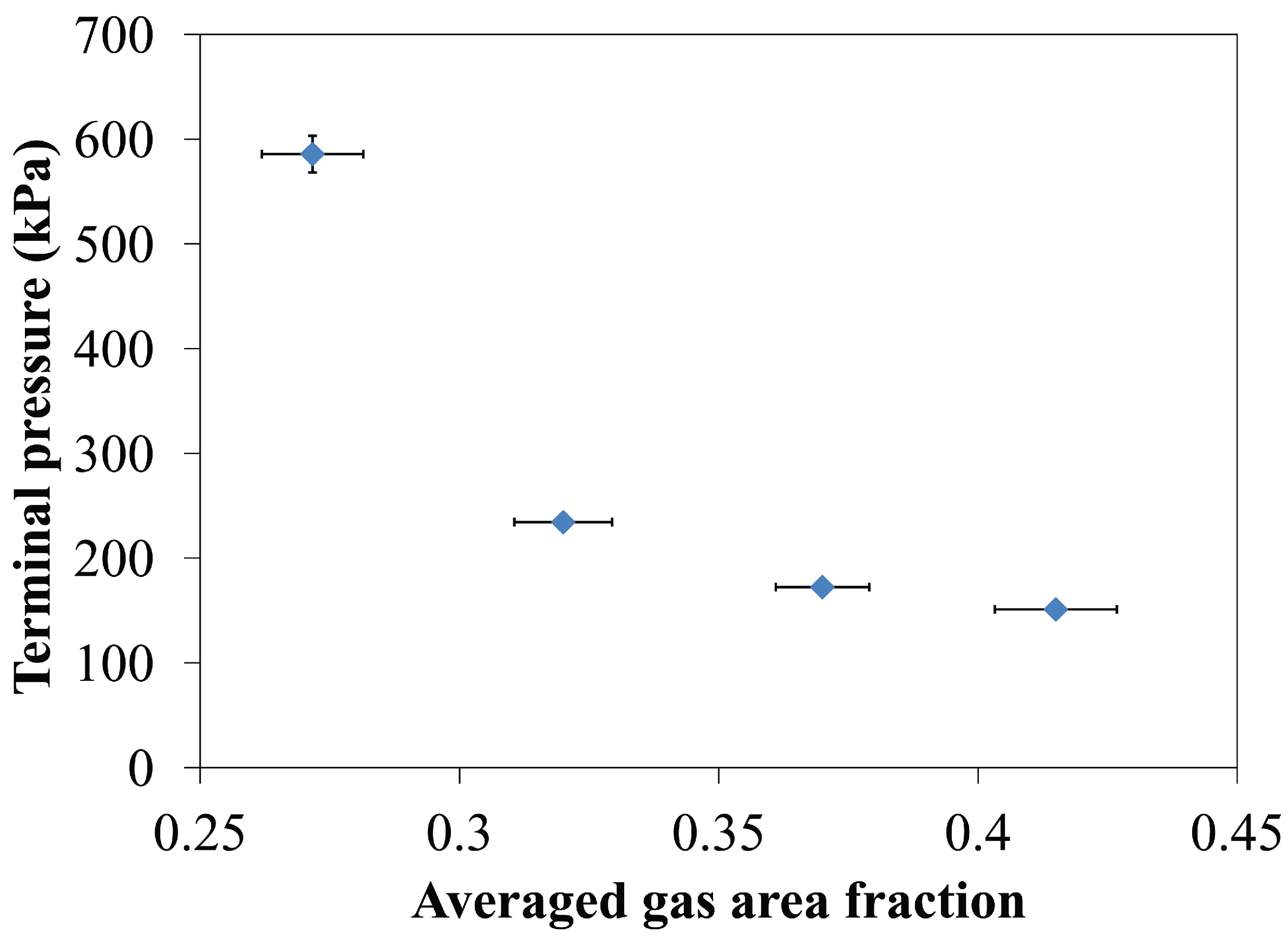 Polymers 06 01266 g033