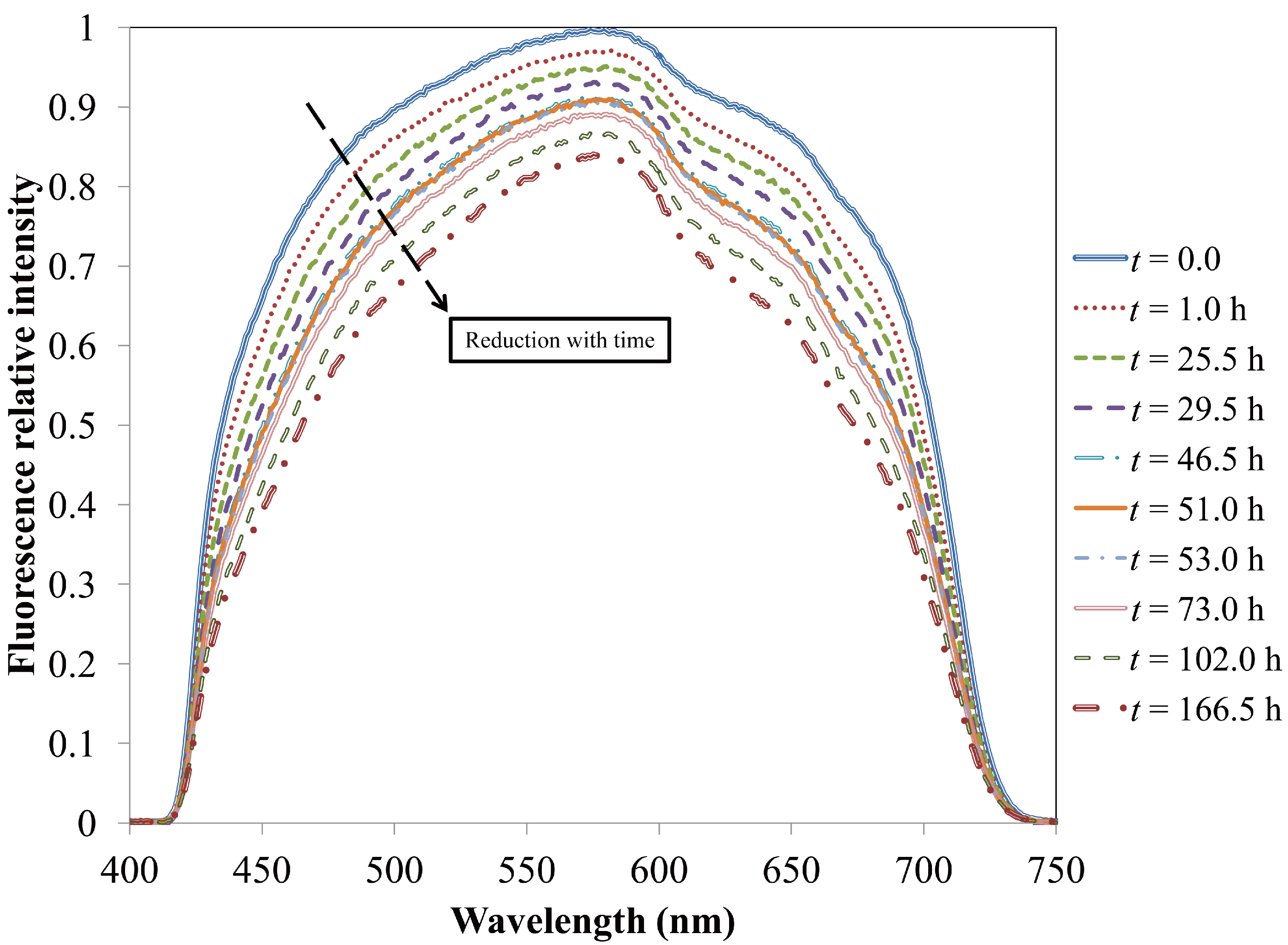 Polymers 06 01266 g035