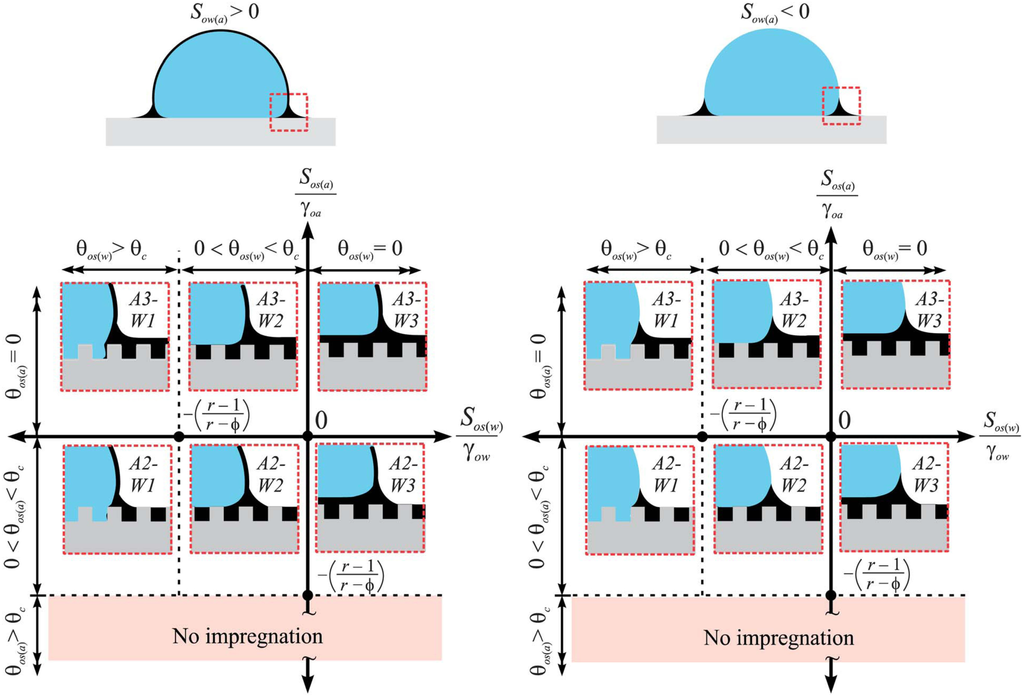 Polymers 06 01266 g041 1024