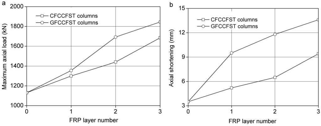 Polymers 06 01333 g004 1024