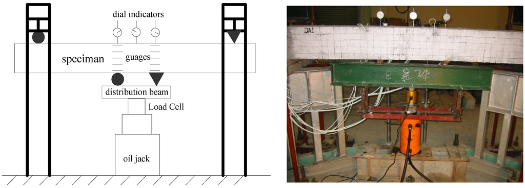 Polymers 06 01366 g001 1024