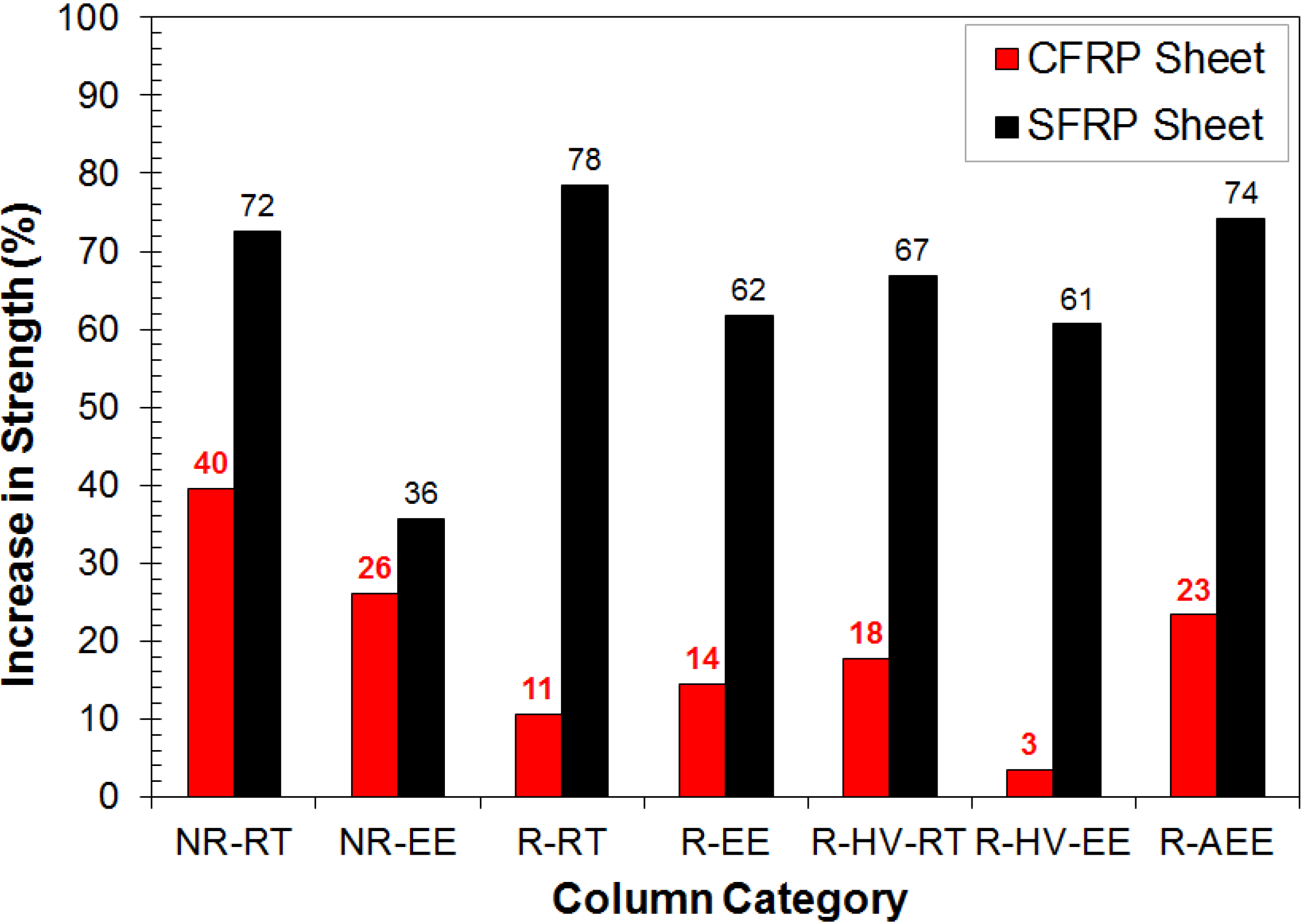 Polymers 06 01381 g001