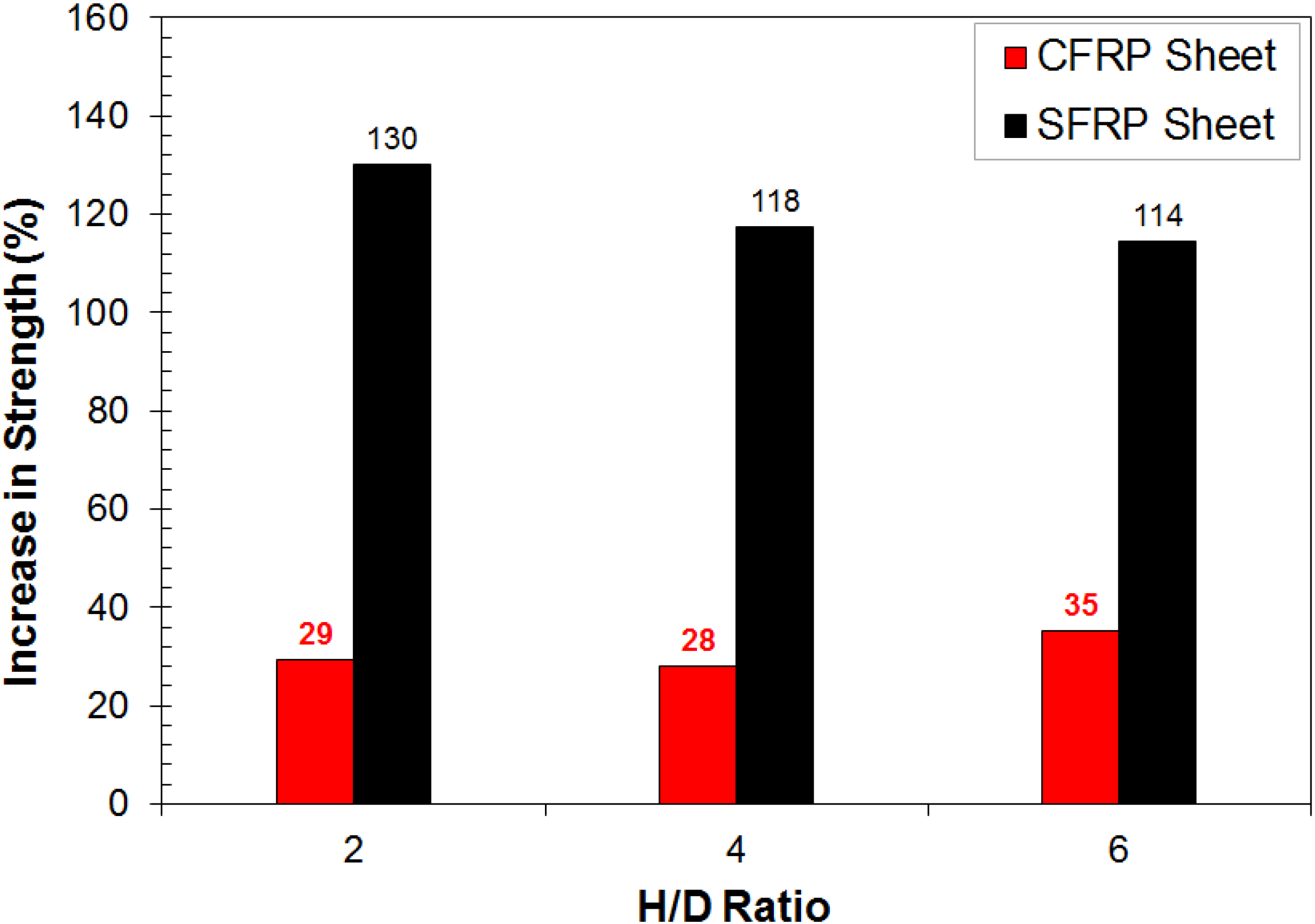 Polymers 06 01381 g003