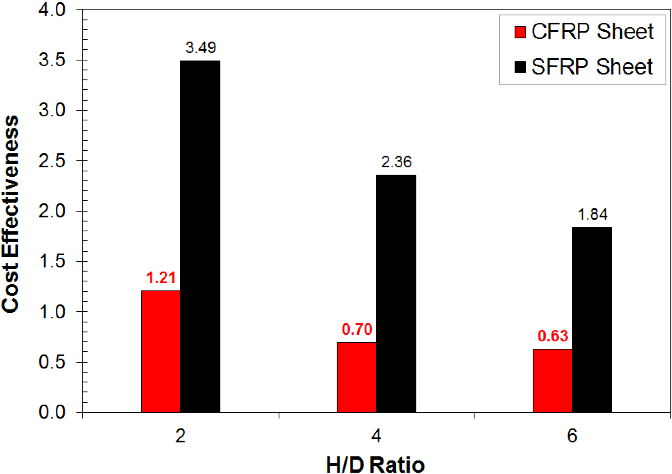 Polymers 06 01381 g004