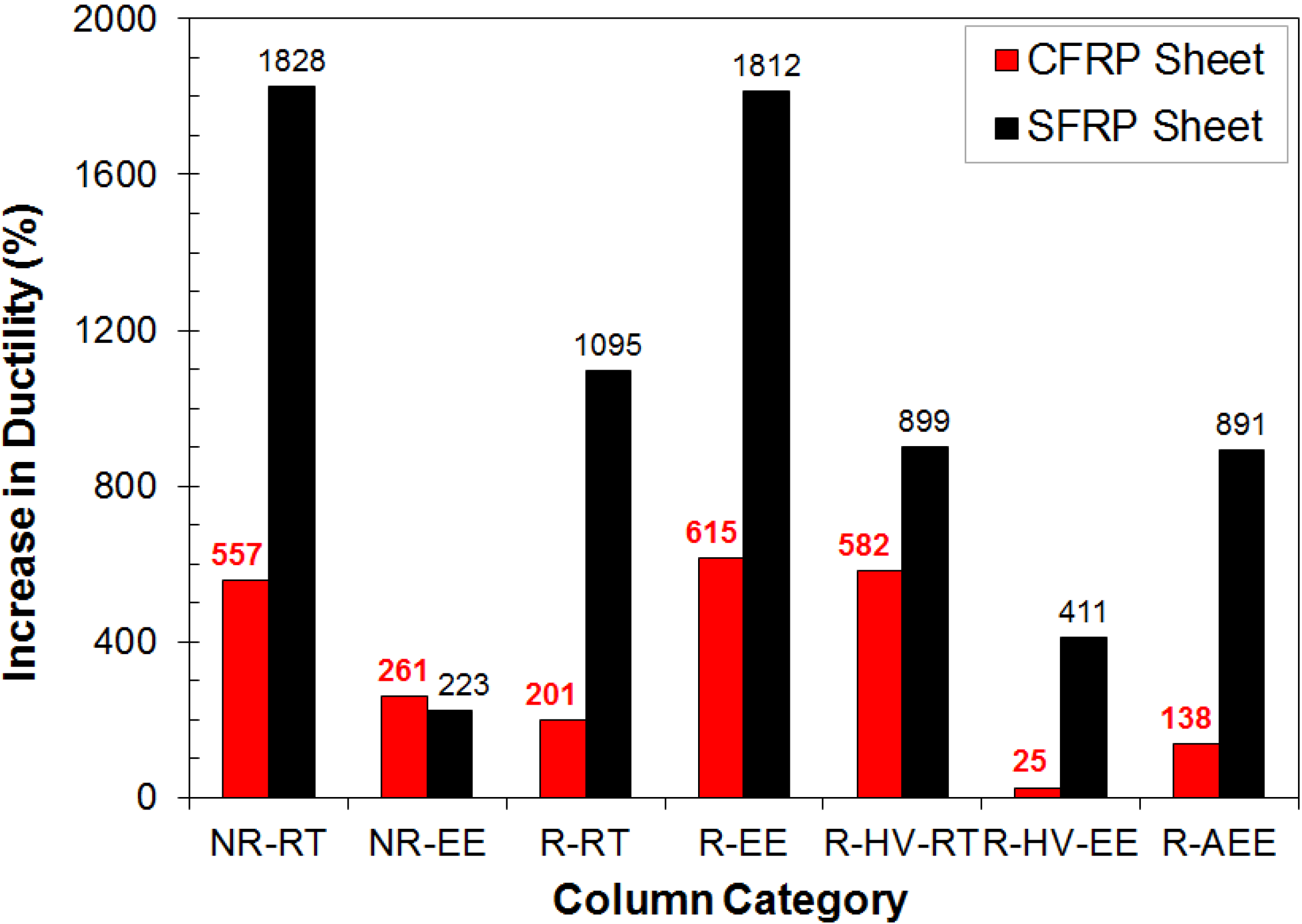 Polymers 06 01381 g005