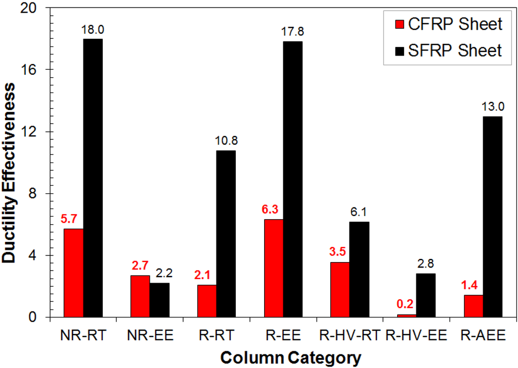 Polymers 06 01381 g006 1024