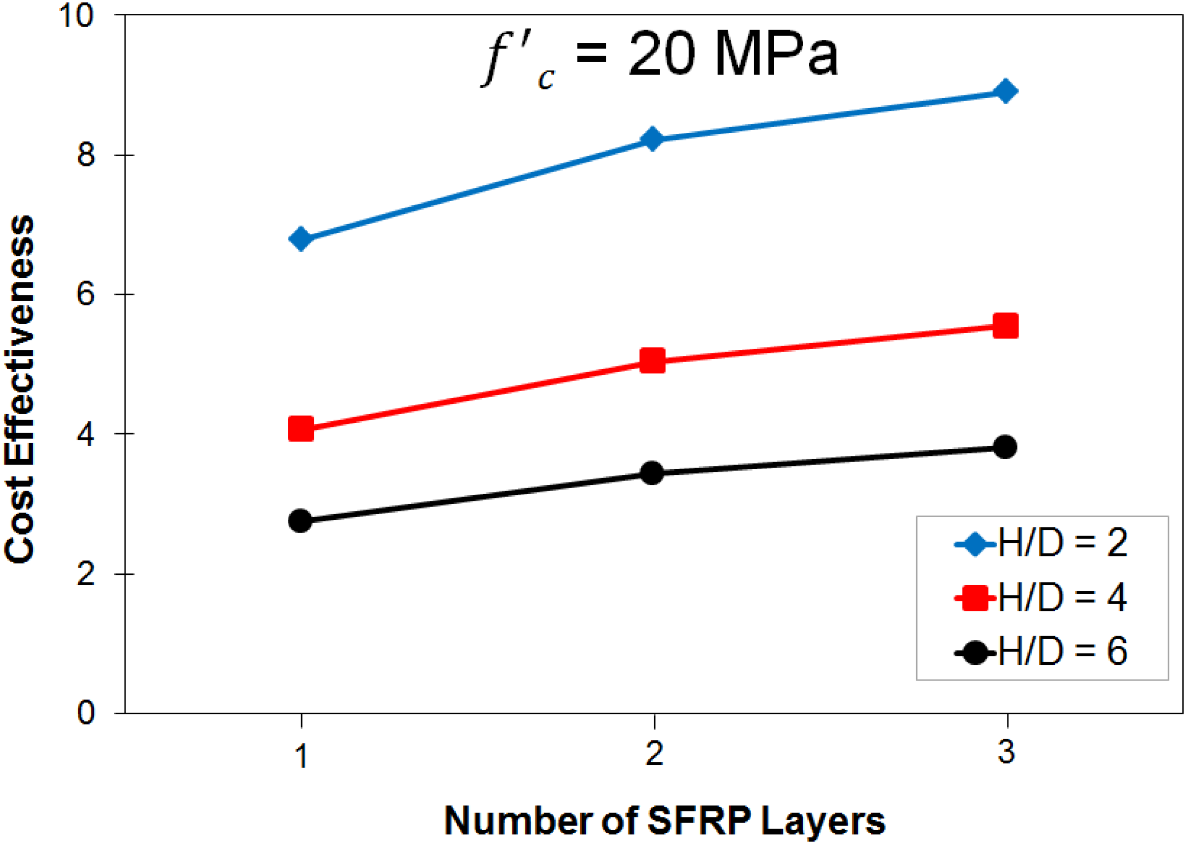 Polymers 06 01381 g009
