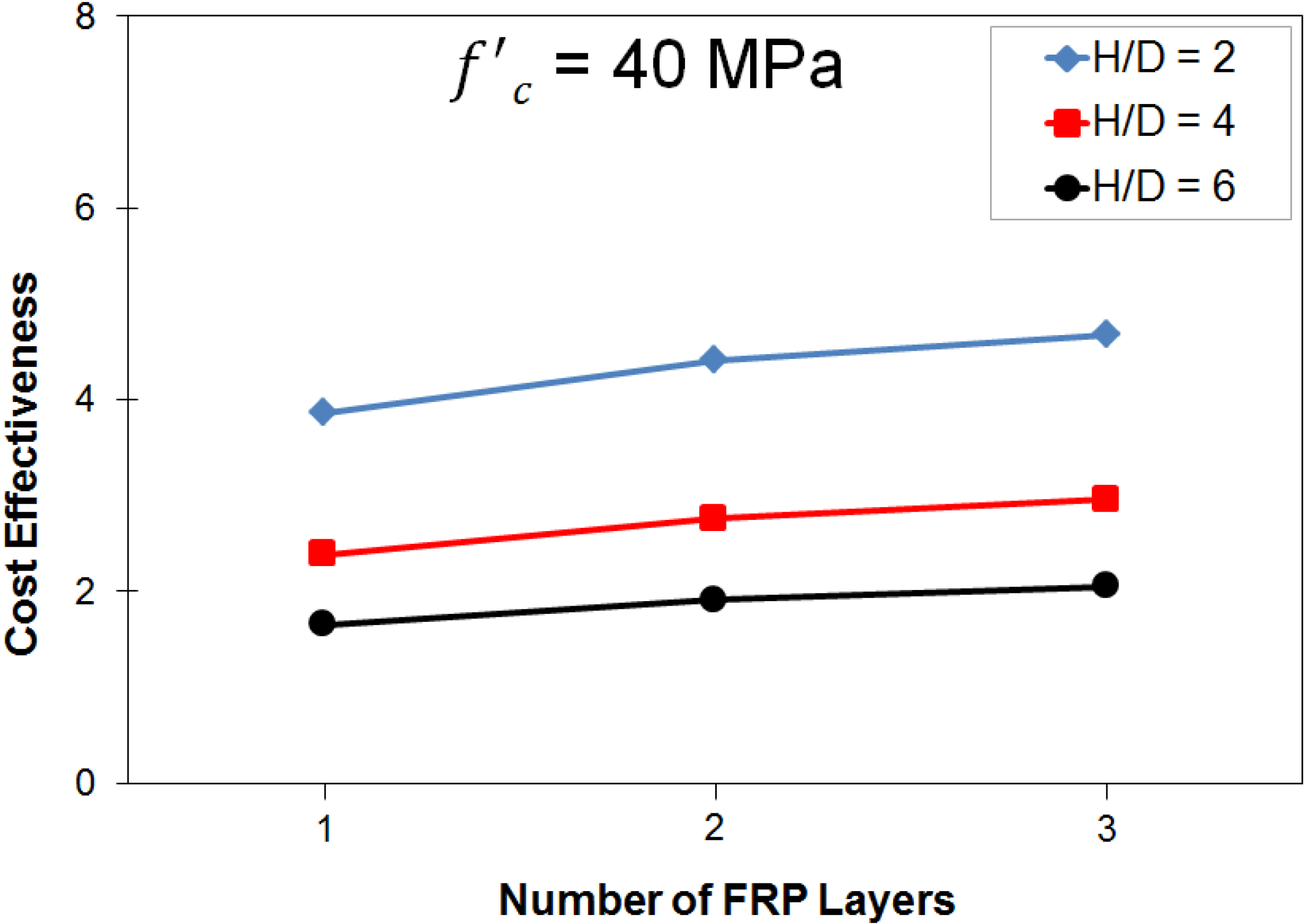 Polymers 06 01381 g011
