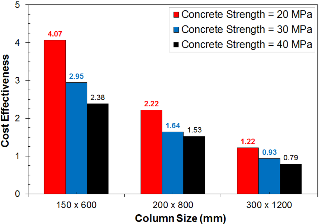 Polymers 06 01381 g012 1024