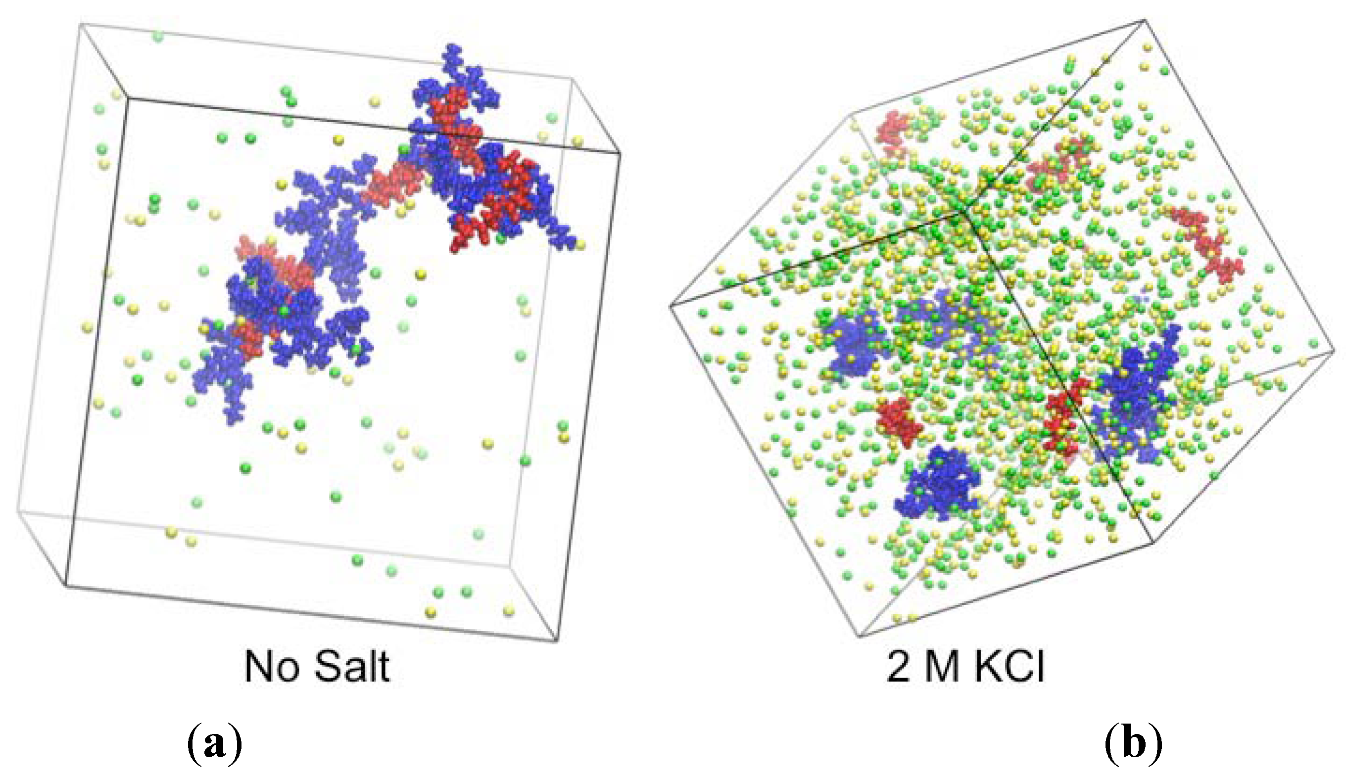 Polymers 06 01414 g009