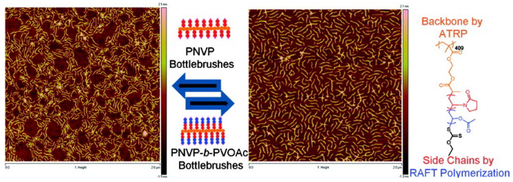 Polymers 06 01437 g003 1024