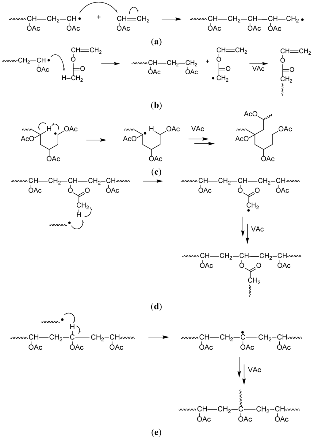 Polymers 06 01437 g014 1024