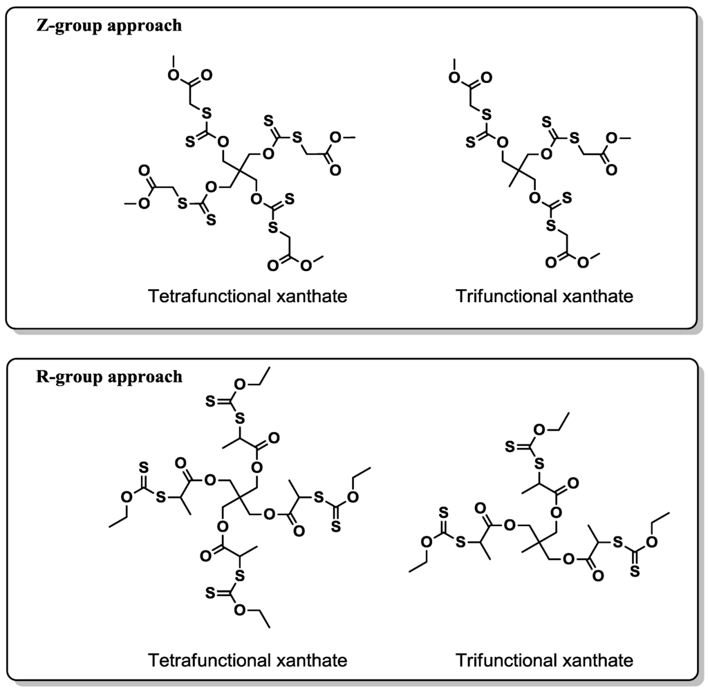 Polymers 06 01437 g020 1024
