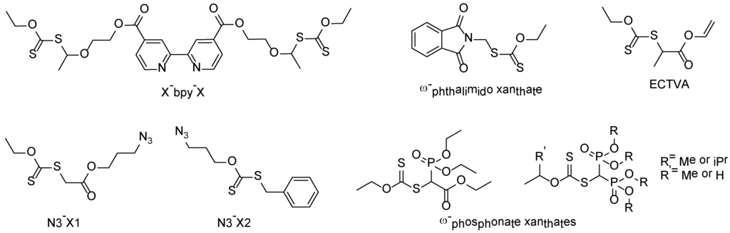 Polymers 06 01437 g021 1024