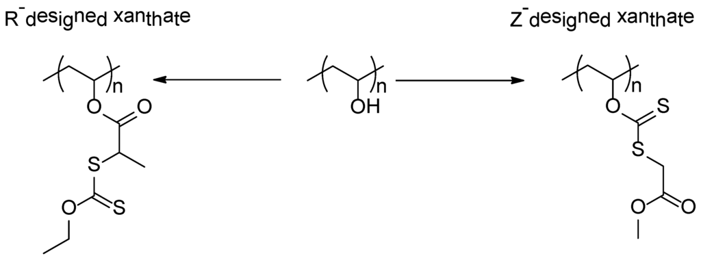 Polymers 06 01437 g029 1024