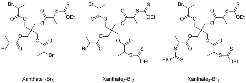 Polymers 06 01437 g032 1024